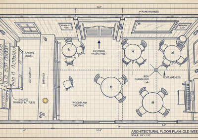 Hung Bull Blueprint